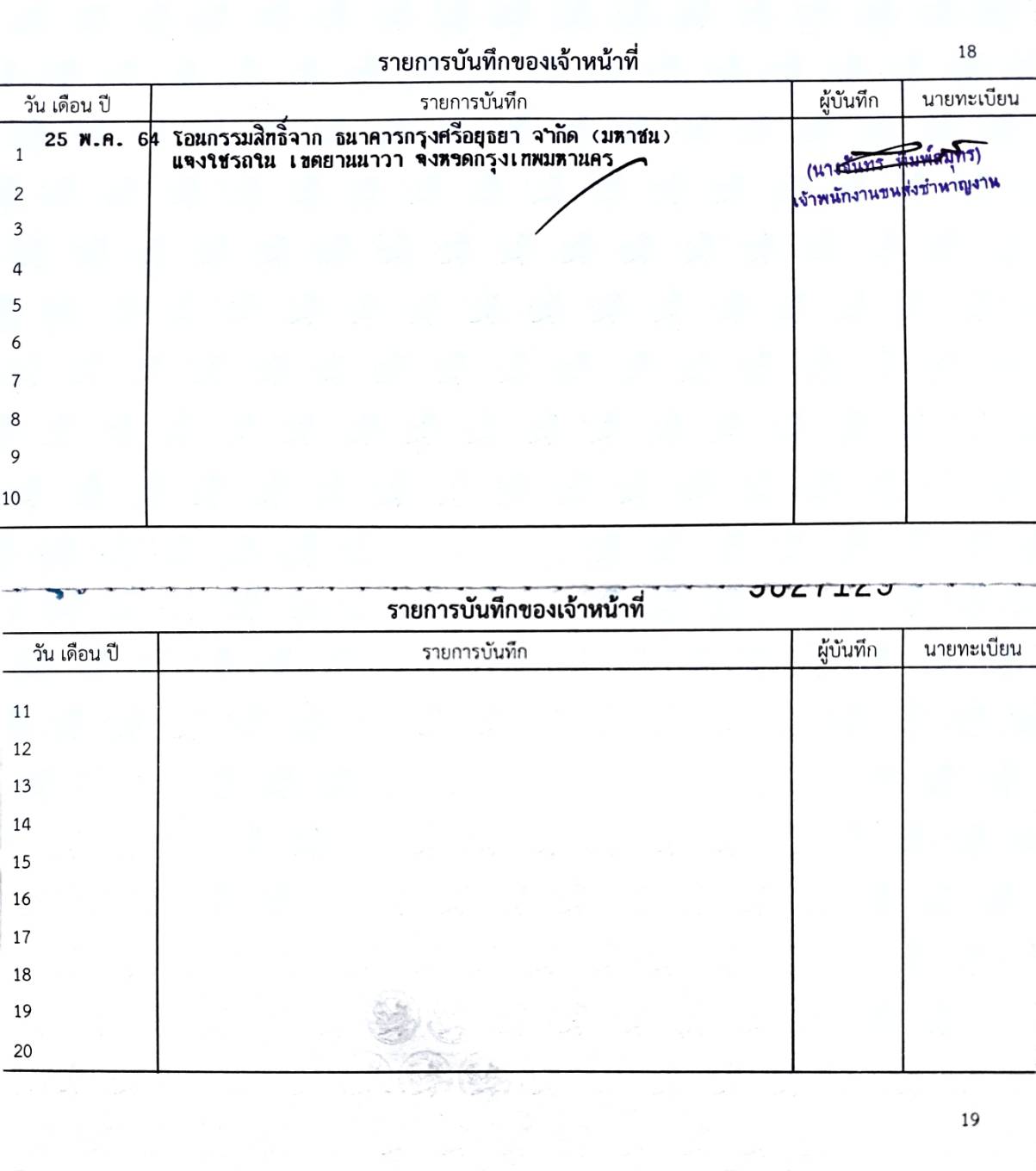 ...