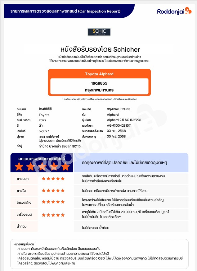 เต๊นท์รถมือสอง นอบออโต้คาร์