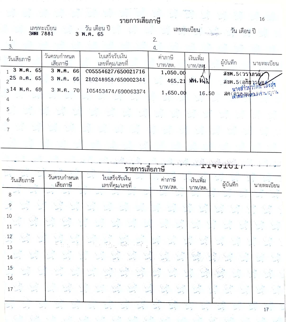 ...